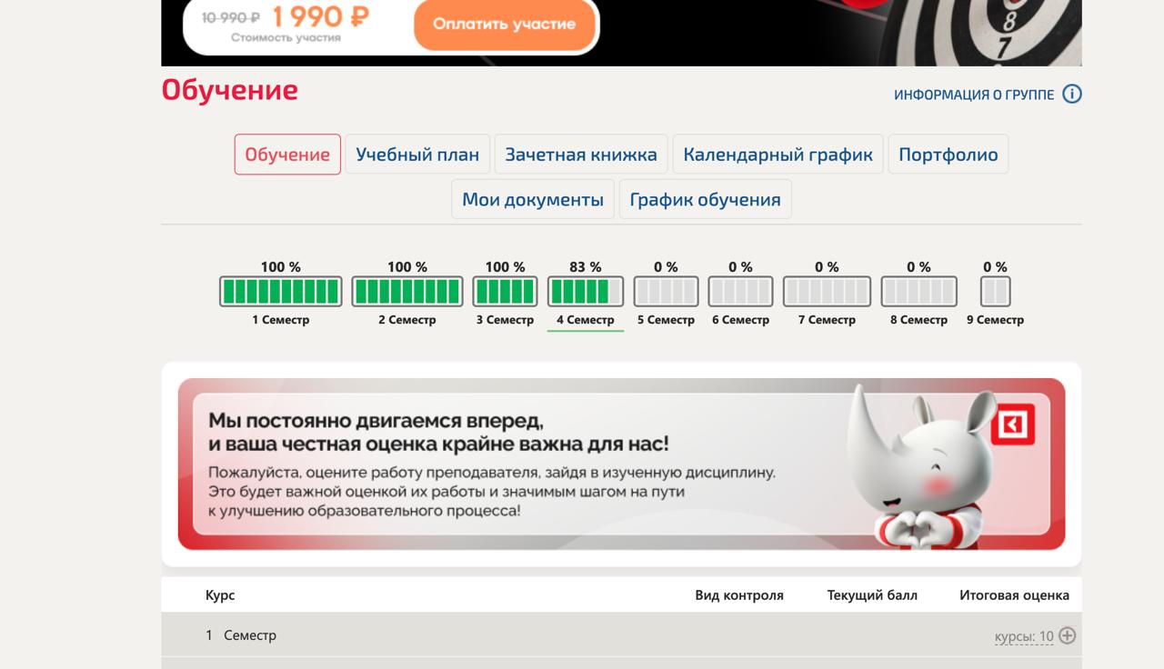 Учебный кабинет Синергии: вкладки обучения и прогресс девяти семестров. Выбран четвёртый семестр, прогресс 83 процента.